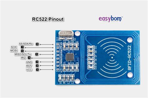 rfid reader datasheet|rfid rc 522 datasheet.